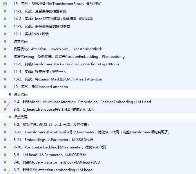 手写ChatGPT(NumPy版) 课程详情 10