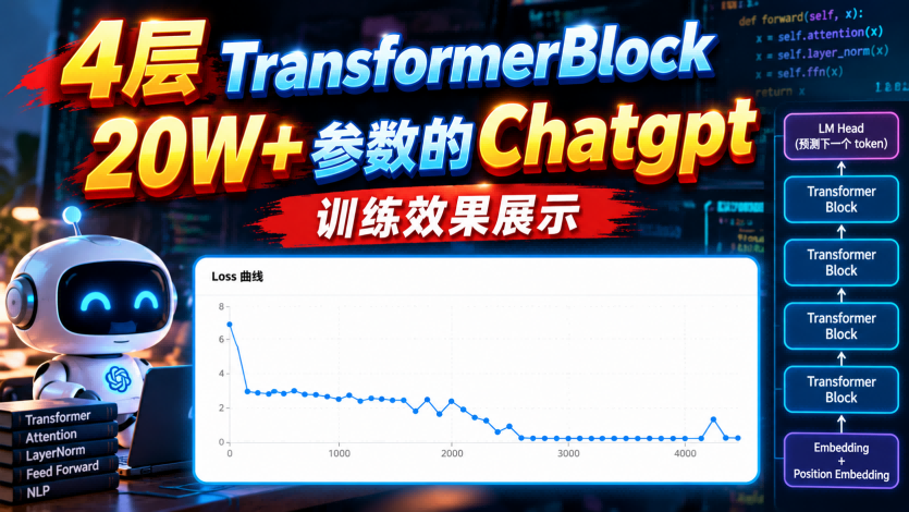手写ChatGPT(NumPy版) 课程详情 1